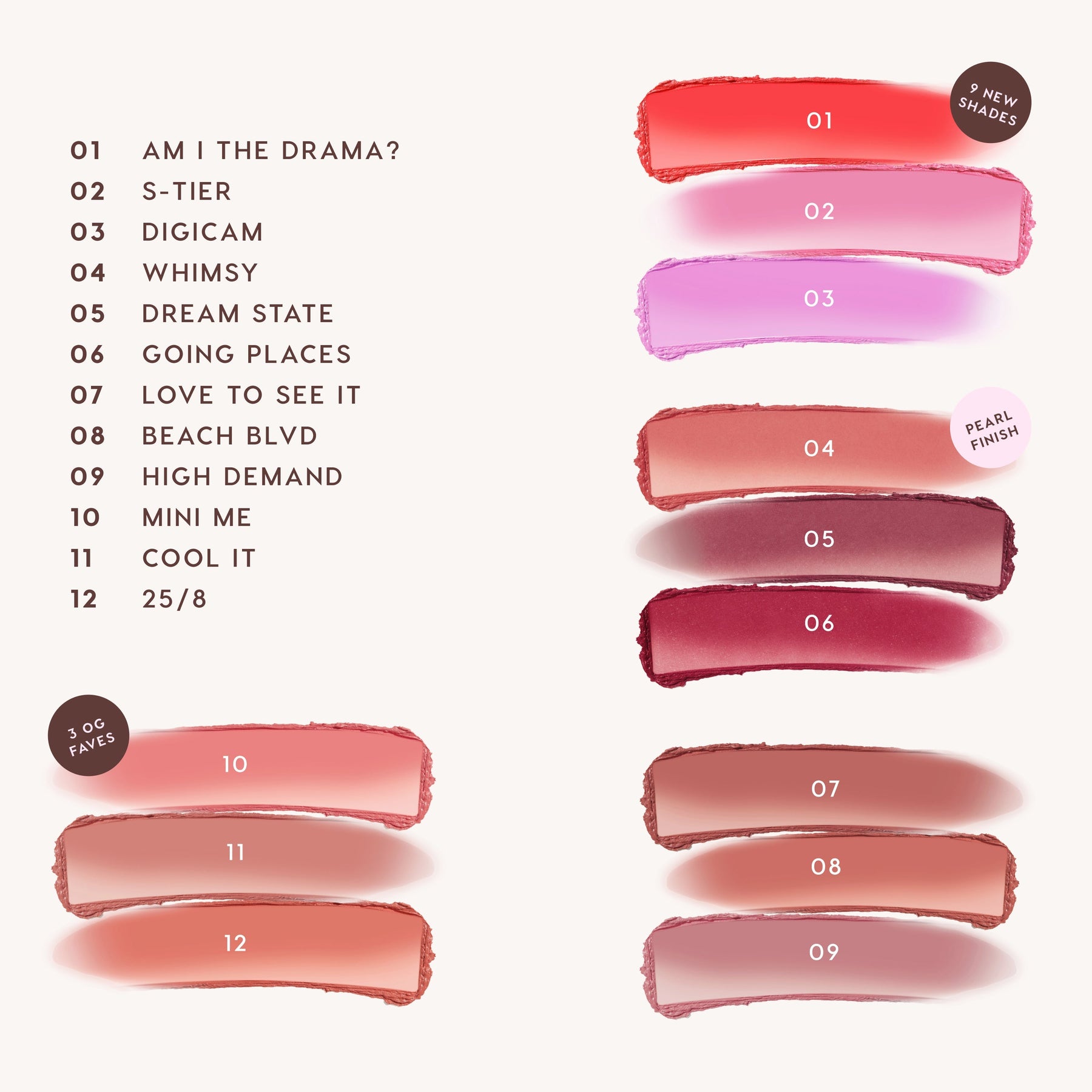 Am I The Drama? - Soft Glam