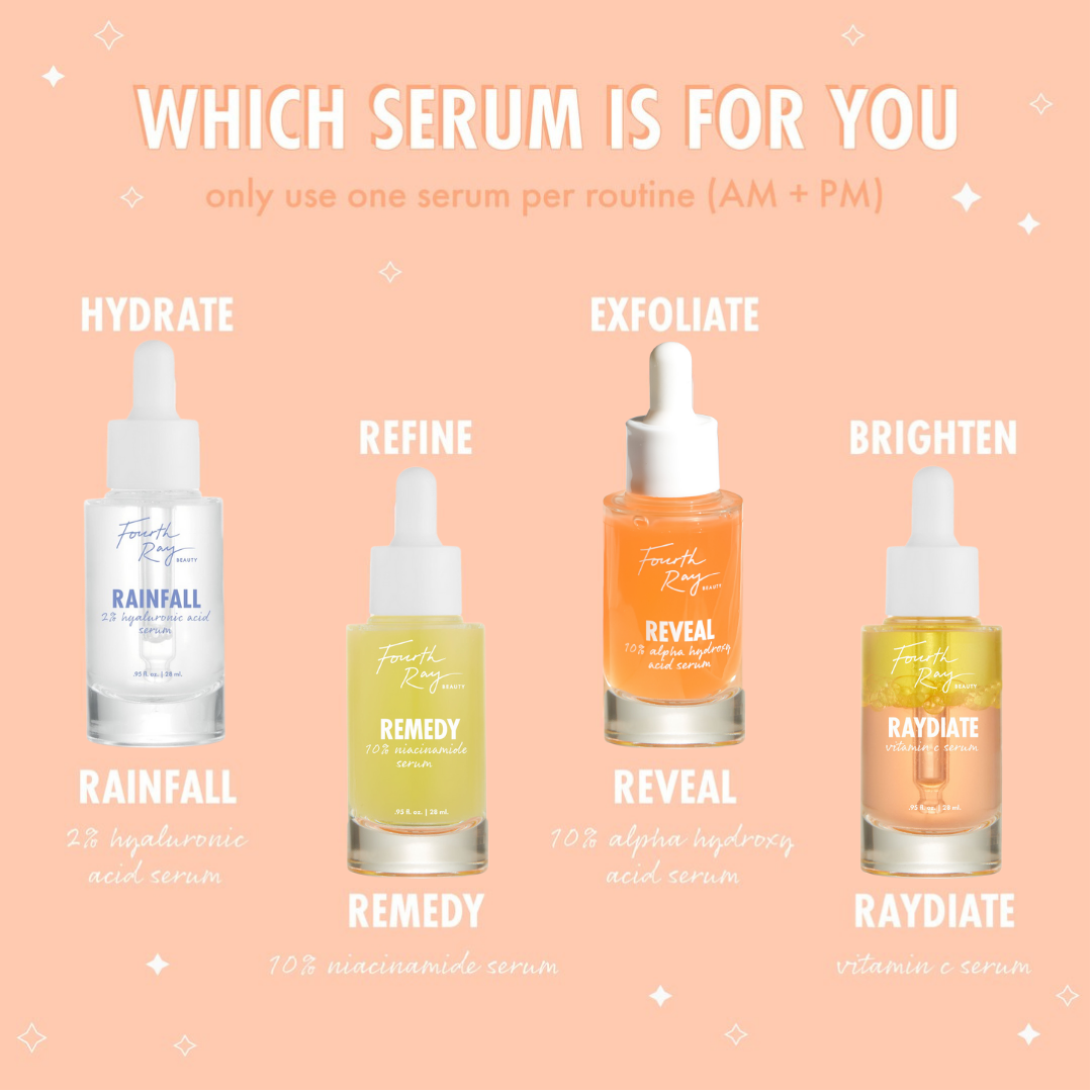 So Refined - Essential Set