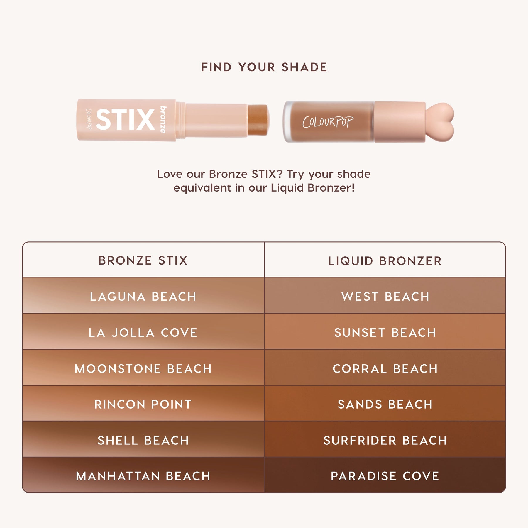 Corral Beach - Easy Spritz